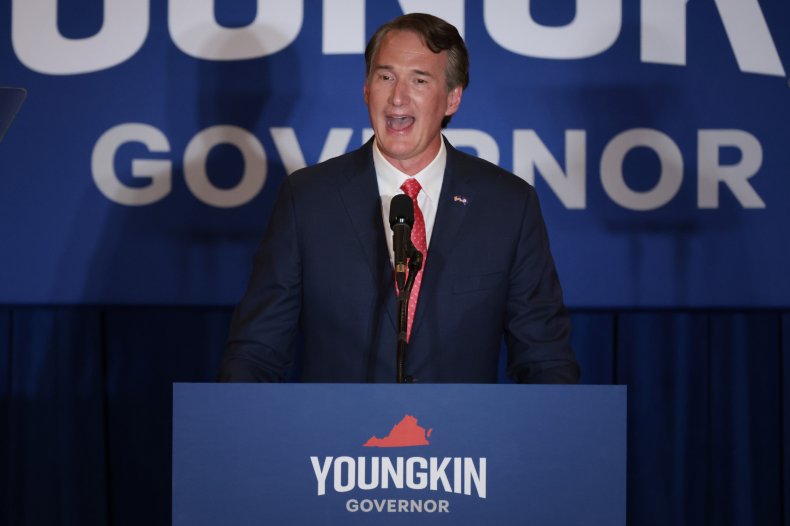 glenn youngkin virginia turnout democrats republicans