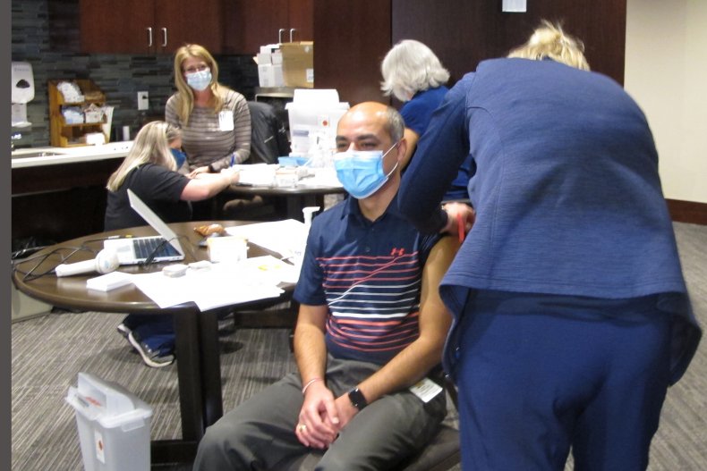 COVID Vaccination in North Dakota