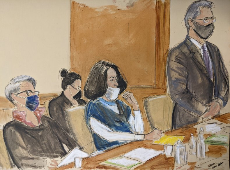 Ghislaine Maxwell, Trial, Jeffrey Epstein, Sexual Abuse