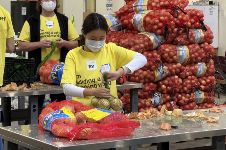 Food Bank, Thanksgiving, Food Price Increase