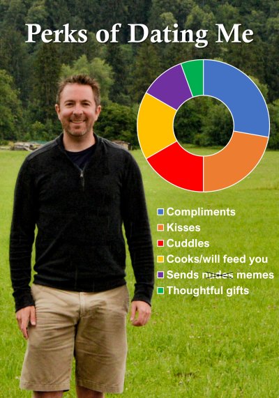 Zak Krogers Tinder profile. Zak Krogers Tinder profile.