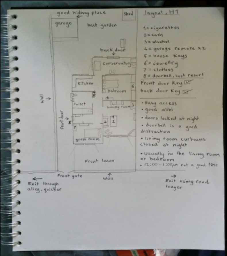 Mary Gregory’s bungalow floor plan