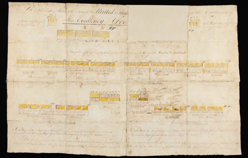1780 battle plan from American Revolutionary War