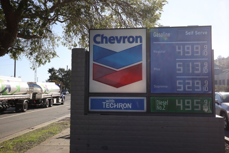Gas Increase