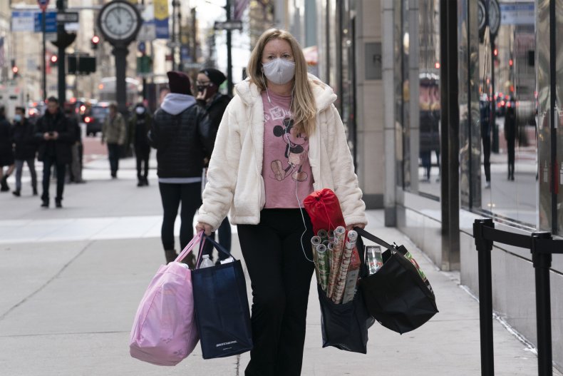 Retail Spending Boost