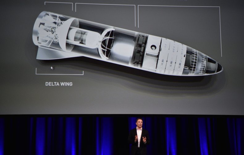 Elon Musk starship