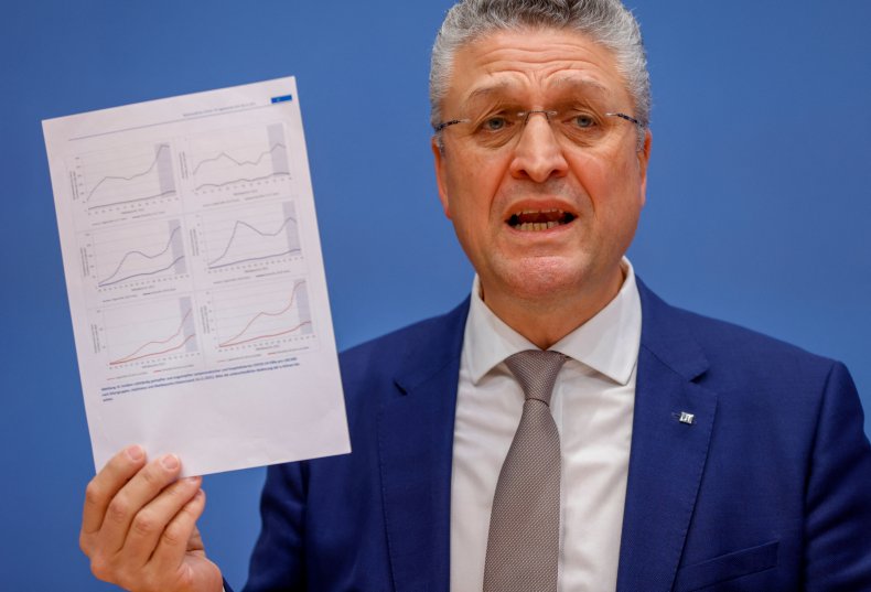 Wieler Report
