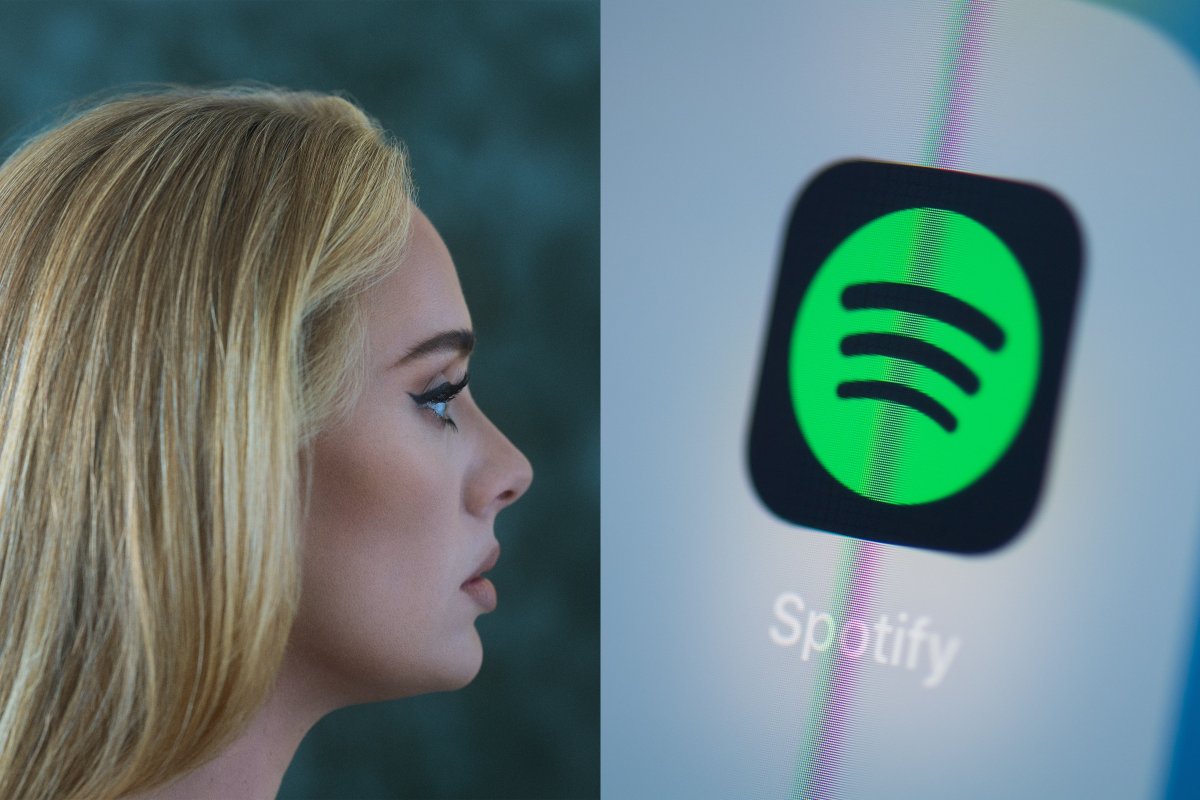 Adele and Spotify