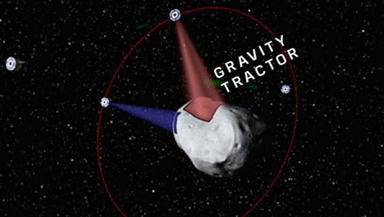 Gravity Tractor