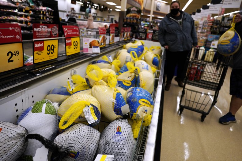 Inflation, US Economy, Holiday Shopping