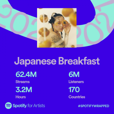 Spotify Wrapped 2021 Japanese Breakfast Share Card Spotify Wrapped 2021 Japanese Breakfast Share Card