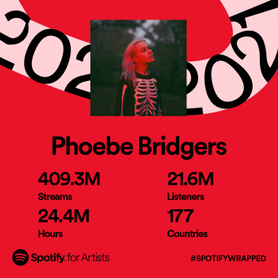 Spotify ha avvolto la carta condivisa di Phoebe Bridgers del 2021 Spotify ha avvolto la carta condivisa di Phoebe Bridgers del 2021