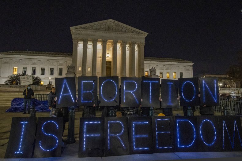 Activists outside Supreme Court