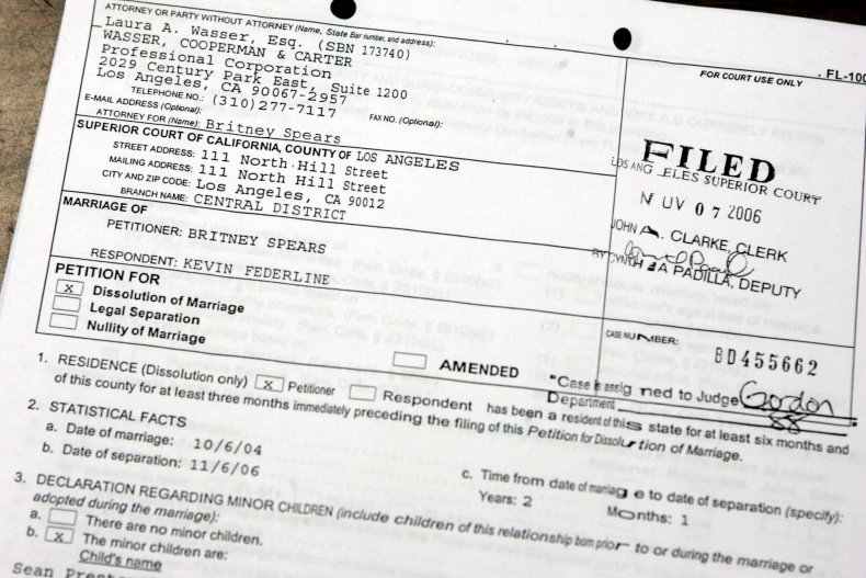 Divorce Papers