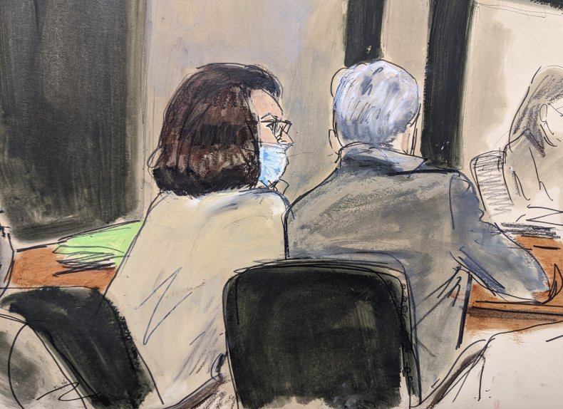 Ghislaine Maxwell, Jeffrey Epstein, Sexual Abuse