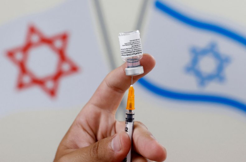 Israel COVID vaccine