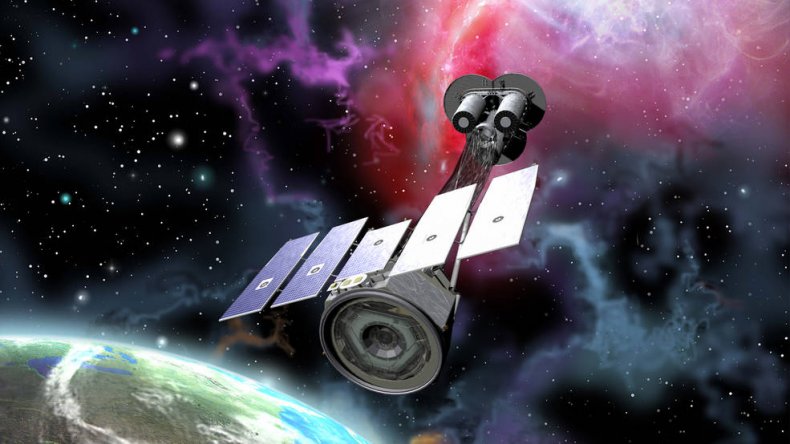 NASA’s IXPE Telescope