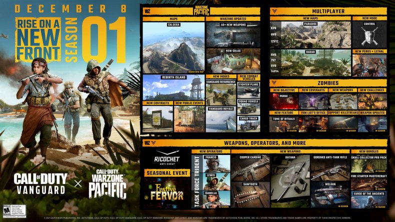 Call of Duty: Warzone Pacific Graphic