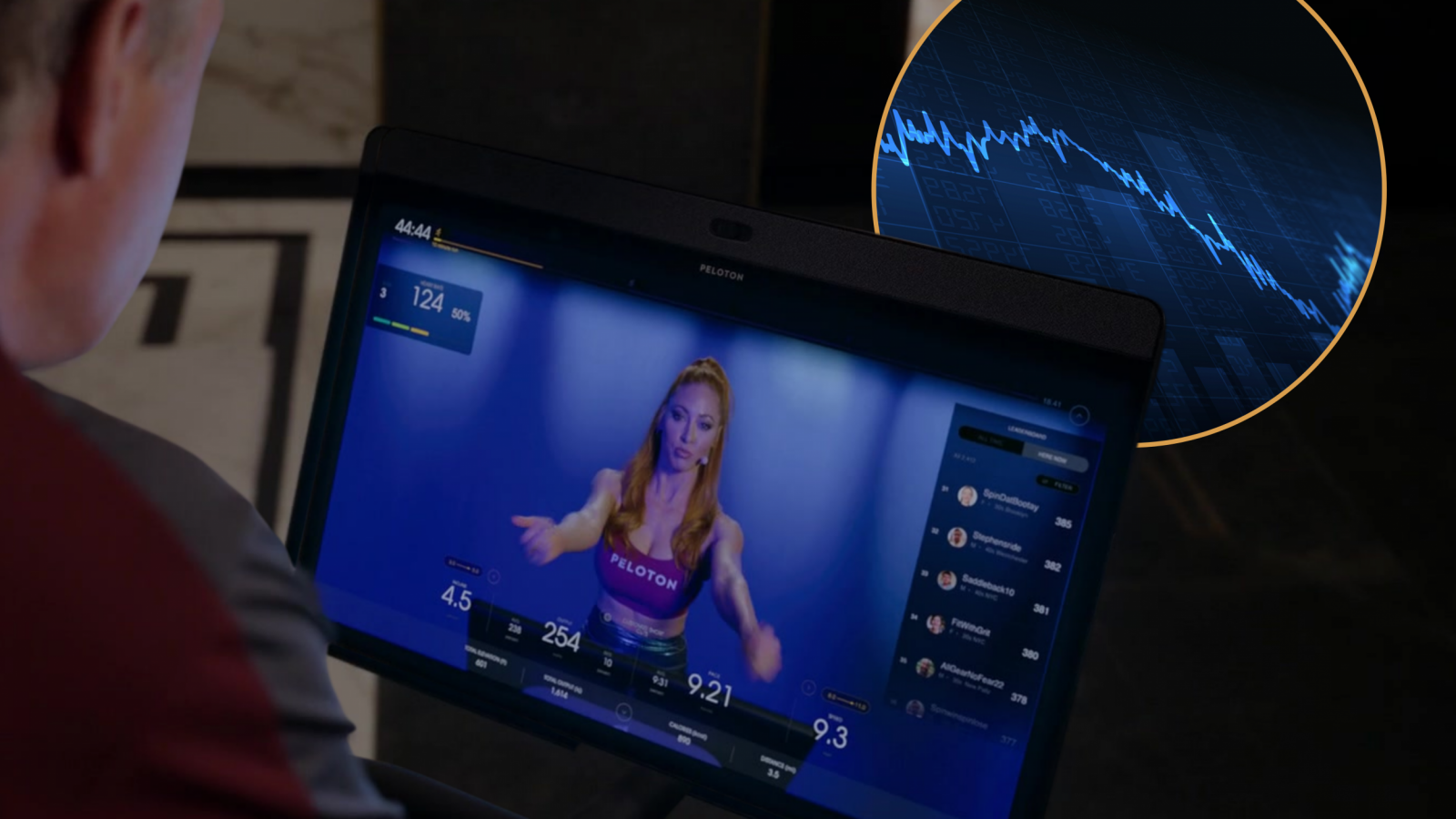 Peloton Stock Price Plummets After Sex And The City Character Dies Riding Bike Peloton Stock Price Plummets After Sex And The City Character Dies Riding Bike