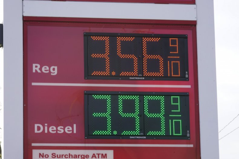 Gas Prices
