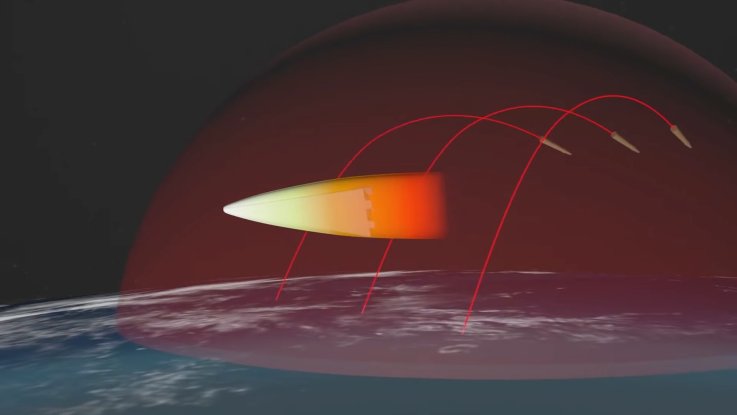 Russia, Avangard, hypersonic, glide, vehicle