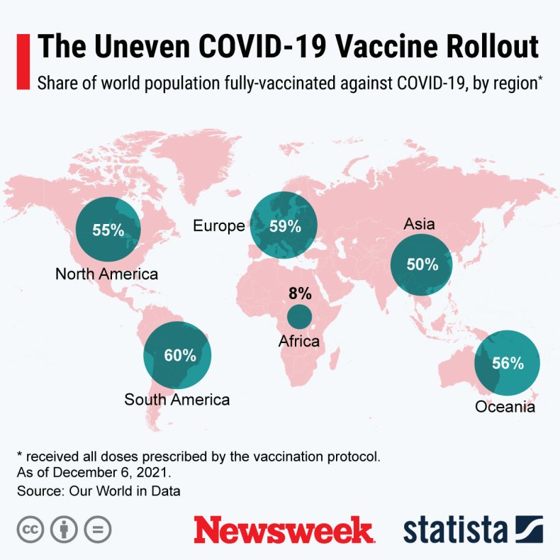 Data reveals uneven vaccine rollout