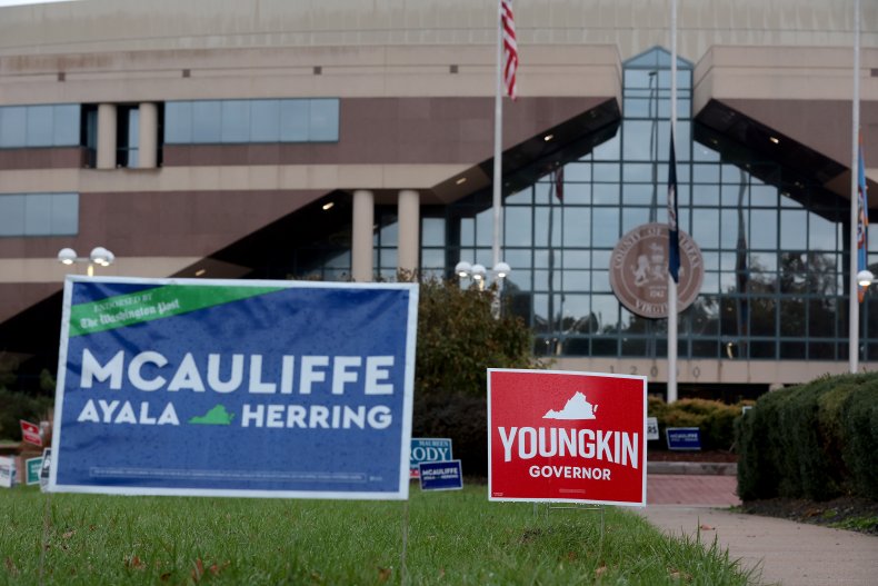 Virginia governor race lawn signs