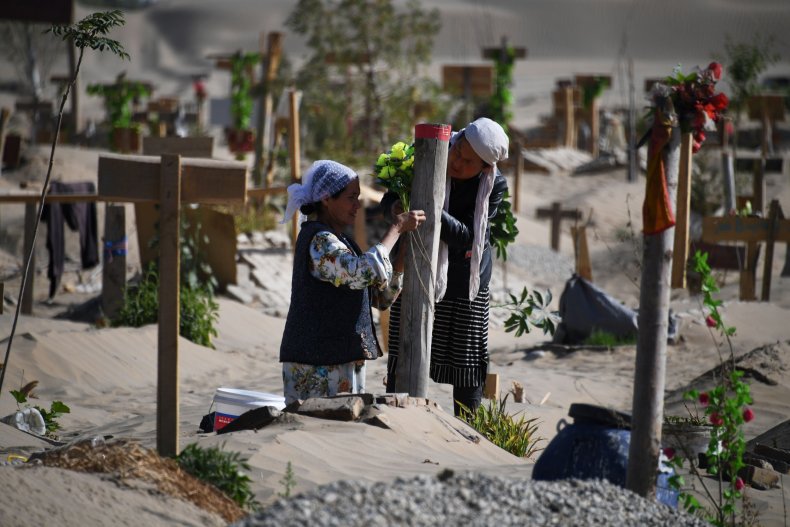 China, Uyghurs