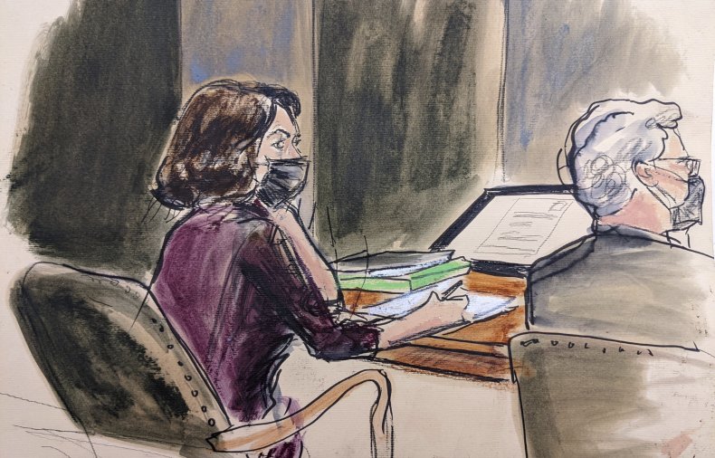 Maxwell Trial