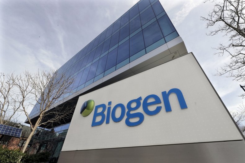 Biogen, Alzheimer’s Treatment