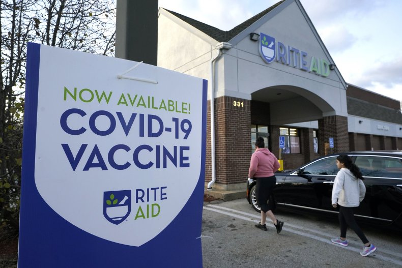COVID Vaccine Site