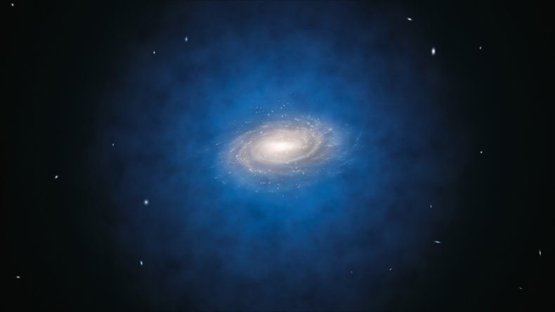 Dark Matter Halo
