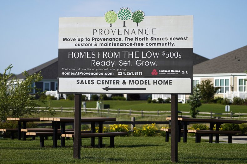 Home Sale Sign