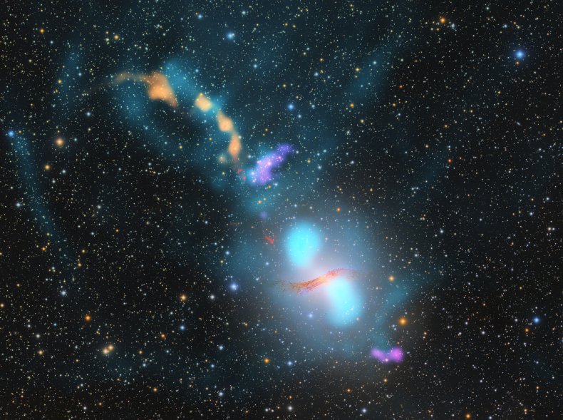 Centaurus A All wavelengths