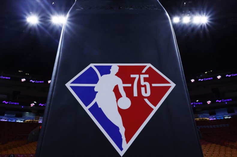 COVID Protocols, NBA Basketball