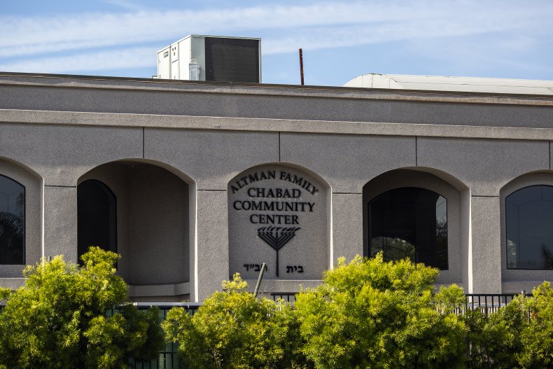 Chabad of Poway