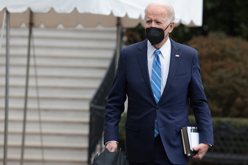Biden Inflation Measures