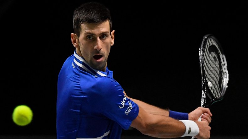 Novak Djokovic