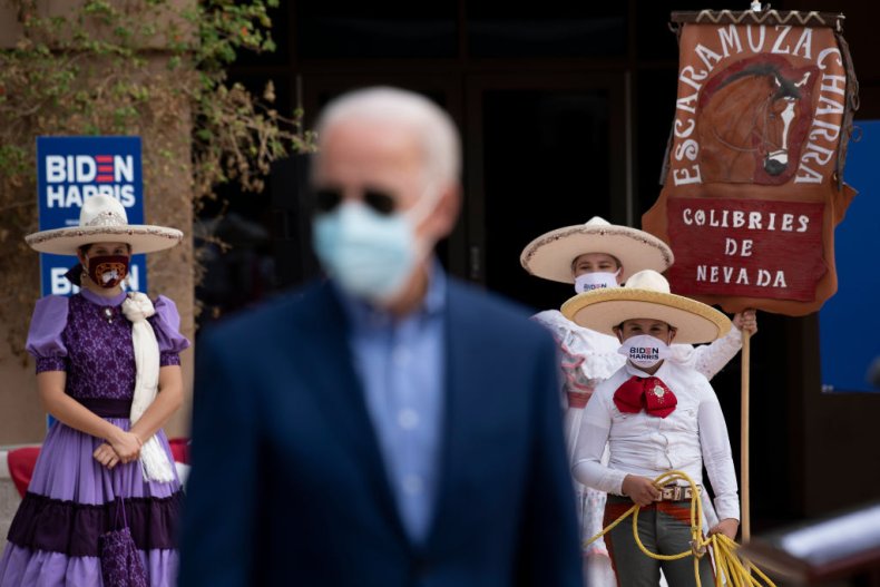 latino vote biden