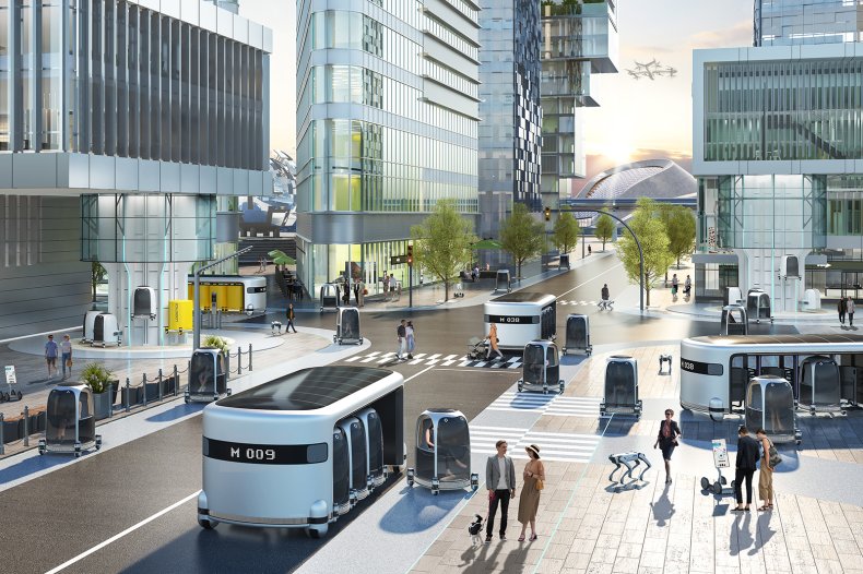 Hyundai Future Mobility Ecosystem