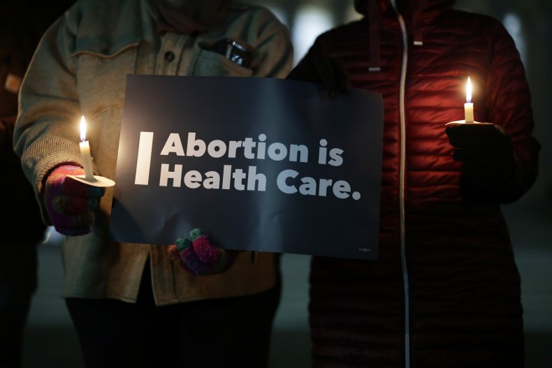 Abortion Activists