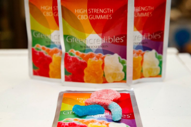 Kansas, THC, CBD, Gummies, Vape, Legality