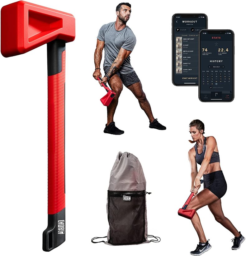 ChopFit