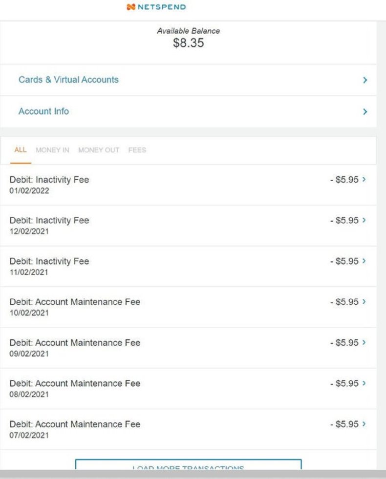 Netspend account fees. 