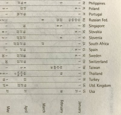 Moleskine Cuts Taiwan From Diaries Sections Moleskine Cuts Taiwan From Diaries Sections