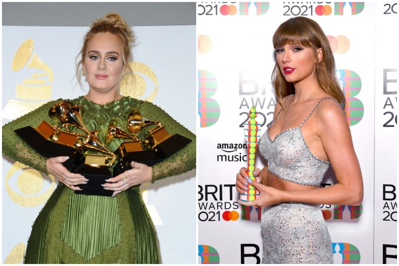 Singers Adele and Taylor Swift.