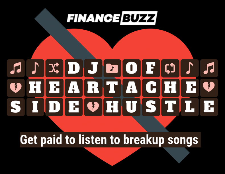 PR shot from FinanceBuzz.