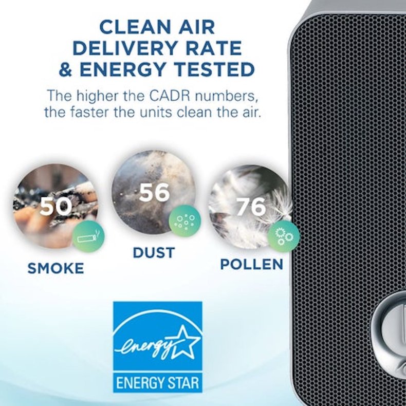 Germ Guardian AC4100 HEPA Filter Small Air