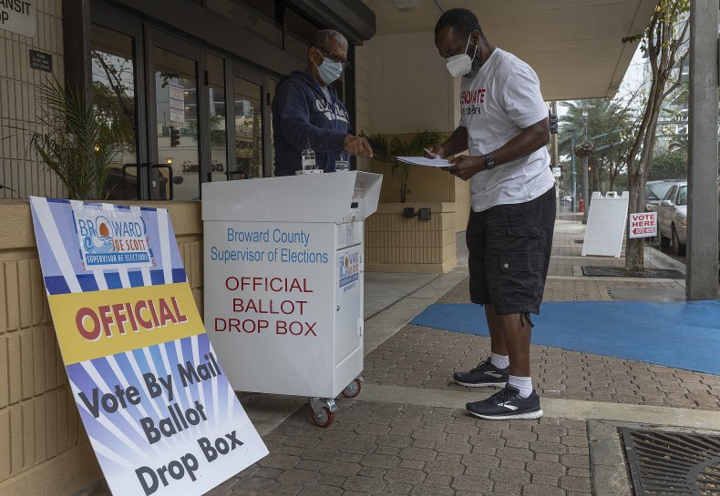 Voting in Florida