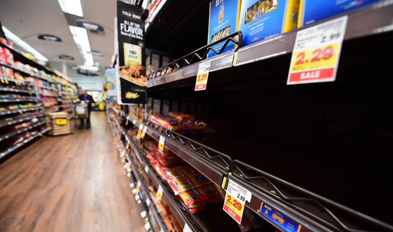 Grocery store shelf supply chains